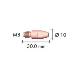 Áramátadó M8 E-Cu