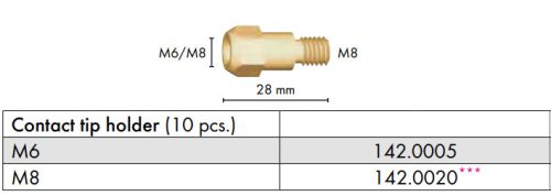 Közdarab MB 36KD M6/M6 