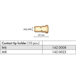 Közdarab MB 401/501