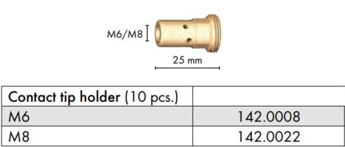 Közdarab MB 401/501