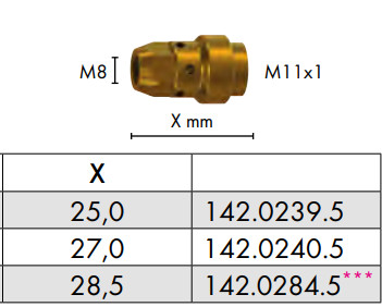 Közdarab W540/WT540