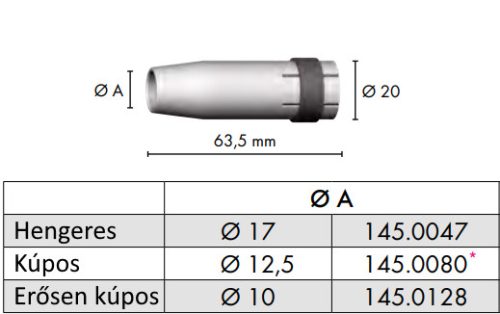 Gázterelő MB 24/240