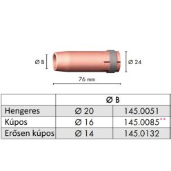 Gázterelő MB 401/501