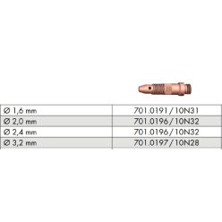 Patronház Abitig SR 17/18/26