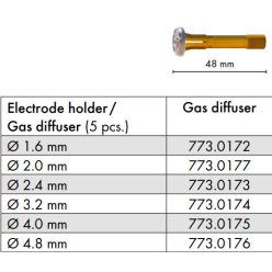 Gázlencse Abitig 200/450W