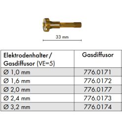 Gázlencse Abitig 150/260W