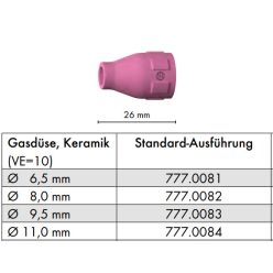 Gázterelő Abitig 150/260W