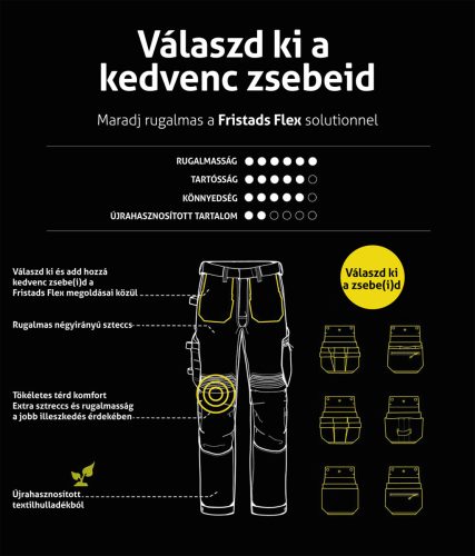 FRISTADS - FLEX craftsman + zseb